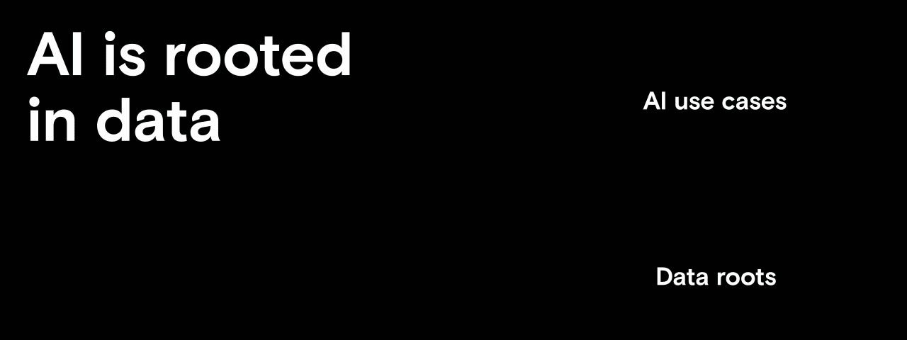 Diagram showing 'AI is rooted in data' with blue roots labeled 'Data roots' and green branches labeled 'AI use cases' on a black background.